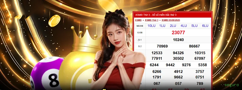 App vs Site Mobile seguro
